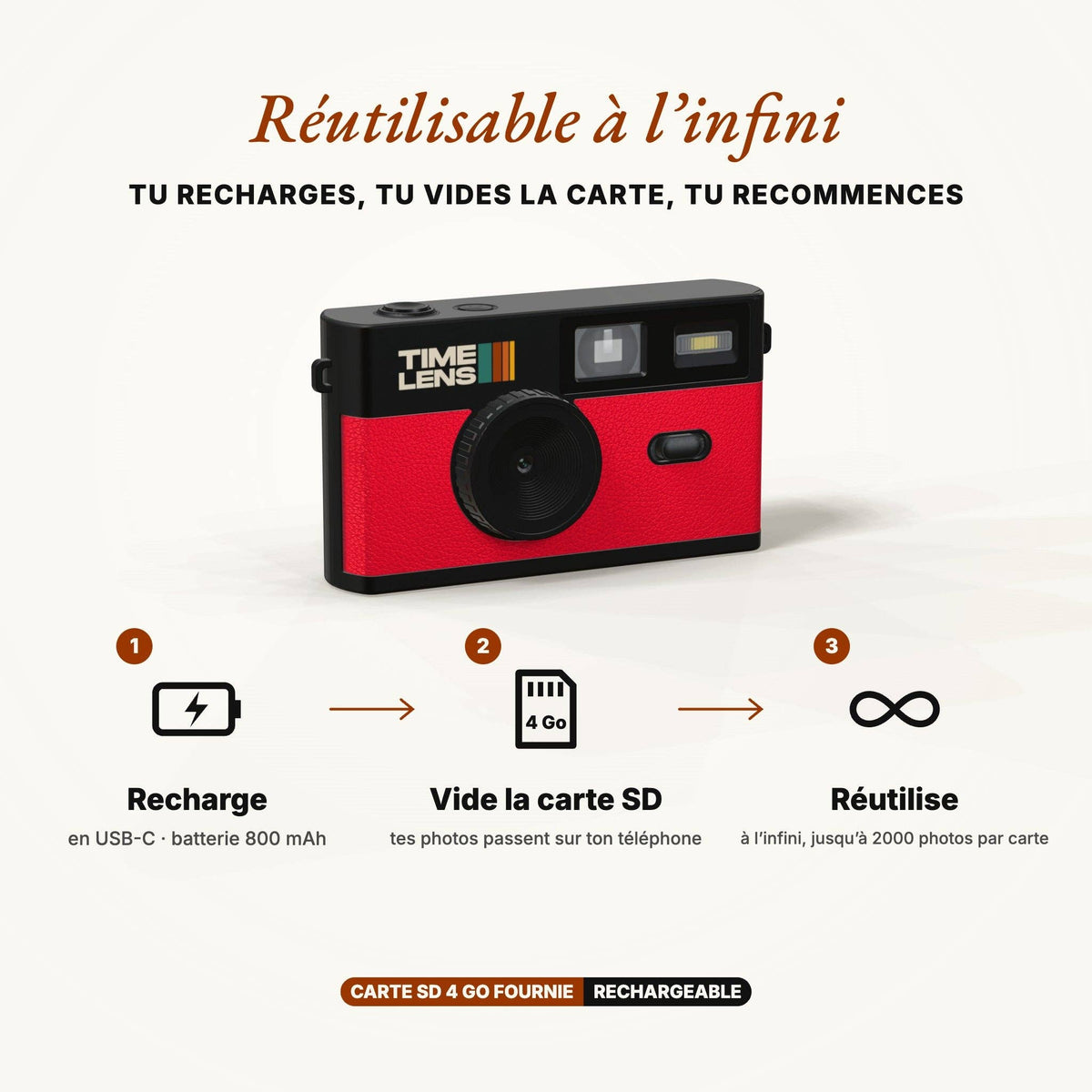 Cámara Digital Vintage Roja