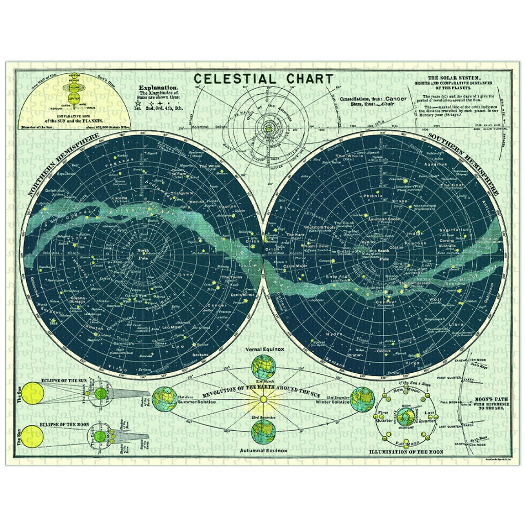 Puzzle Celestial
