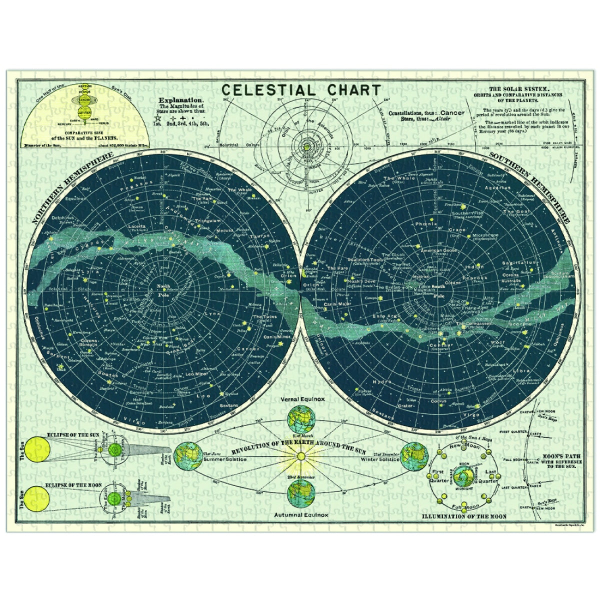 Puzzle Celestial