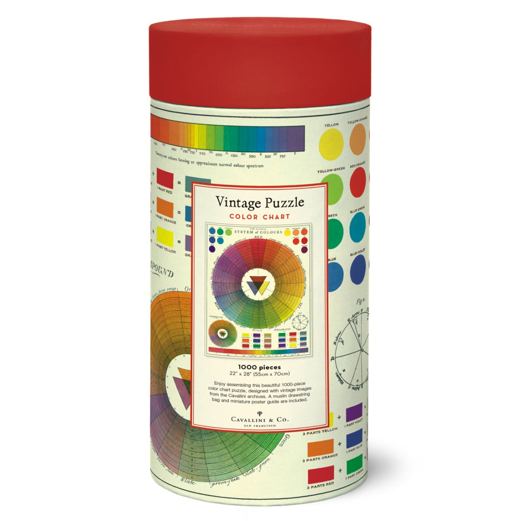 Puzzle Color chart
