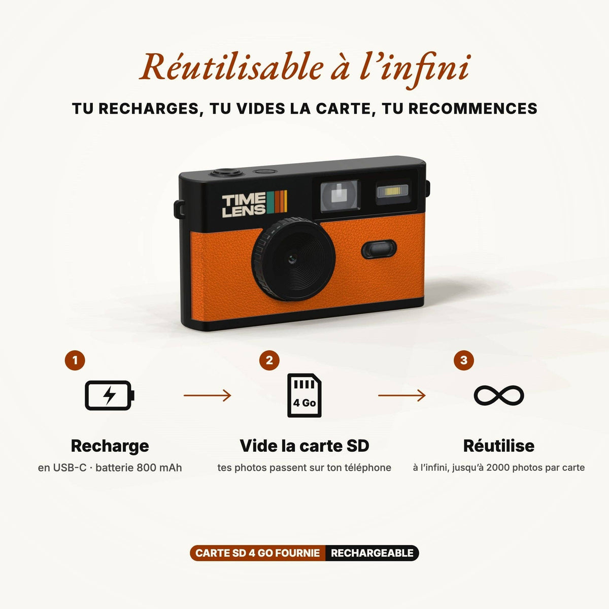 Cámara Naranja
